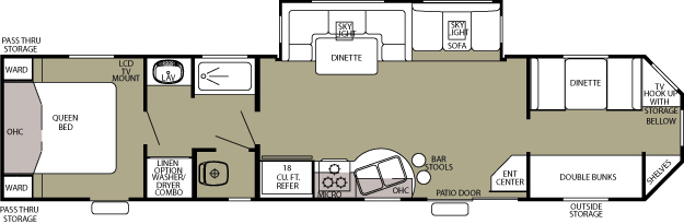Cherokee Park Model 39Park floor plan